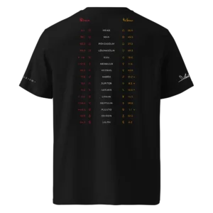 Human Design BodyGraph T-särk