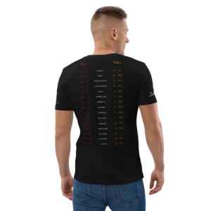 37-human-design-bodygraph-t-shirt-black-back-EE