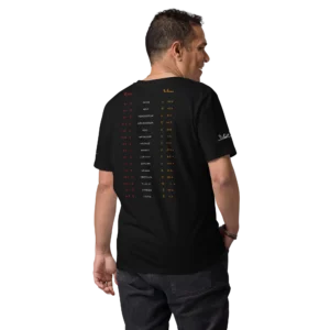 38-human-design-bodygraph-t-shirt-black-back-EE