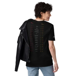40-human-design-bodygraph-t-shirt-black-back-EE