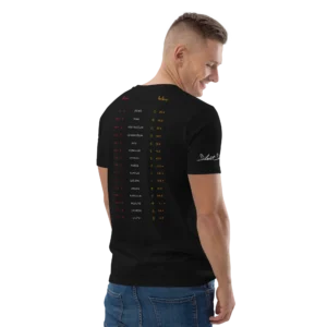 44-human-design-bodygraph-t-shirt-black-right-back-EE
