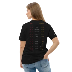47-human-design-bodygraph-t-shirt-black-back-2-EN