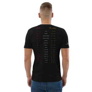 48-human-design-bodygraph-t-shirt-black-back-2-EN