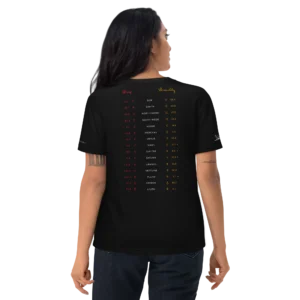 52-human-design-bodygraph-t-shirt-black-back-EN