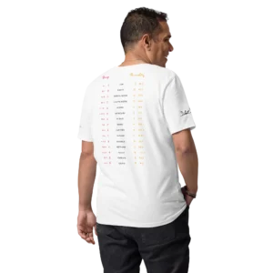 111-human-design-bodygraph-t-shirt-white-back-EN-55