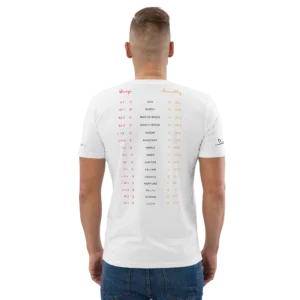 105-human-design-bodygraph-t-shirt-white-back-2-EN-49