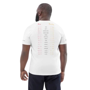 107-human-design-bodygraph-t-shirt-white-back-EN-51