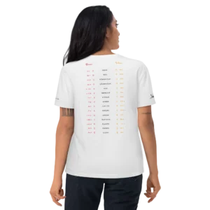 100-human-design-bodygraph-t-shirt-white-back-EE-44