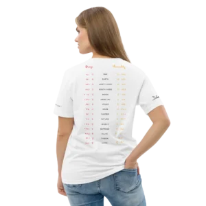 106-human-design-bodygraph-t-shirt-white-back-2-EN-50